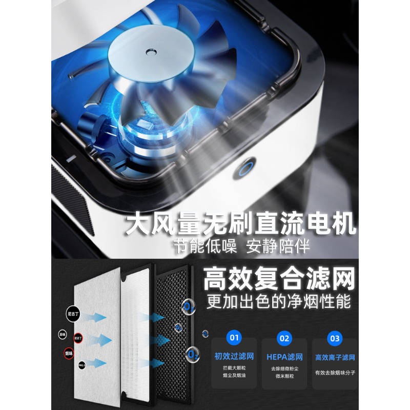 Intelligent Ashtray Anti-fly A - Furniture Leveling Hardware recensione e prezzo