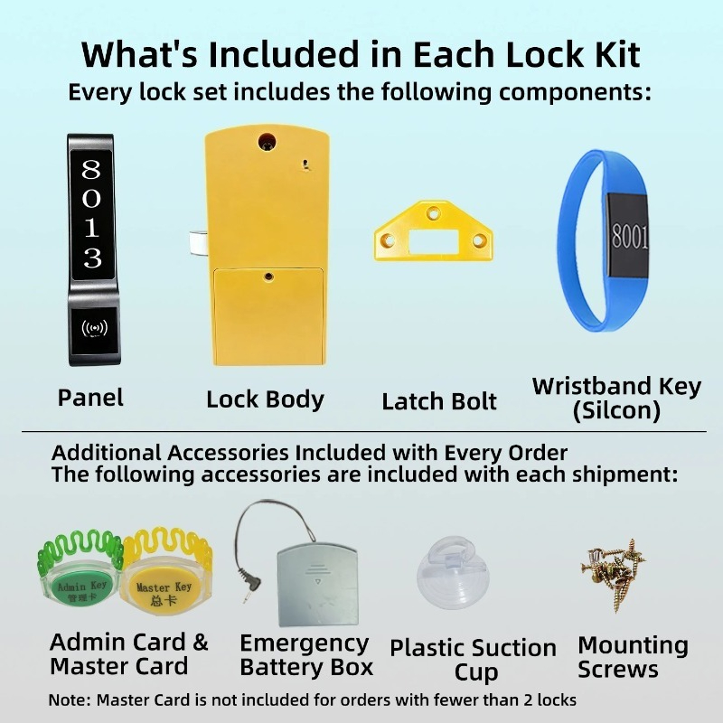 HF685SDN RFID Electronic Cabin - Cabinet Lock Key recensione e prezzo